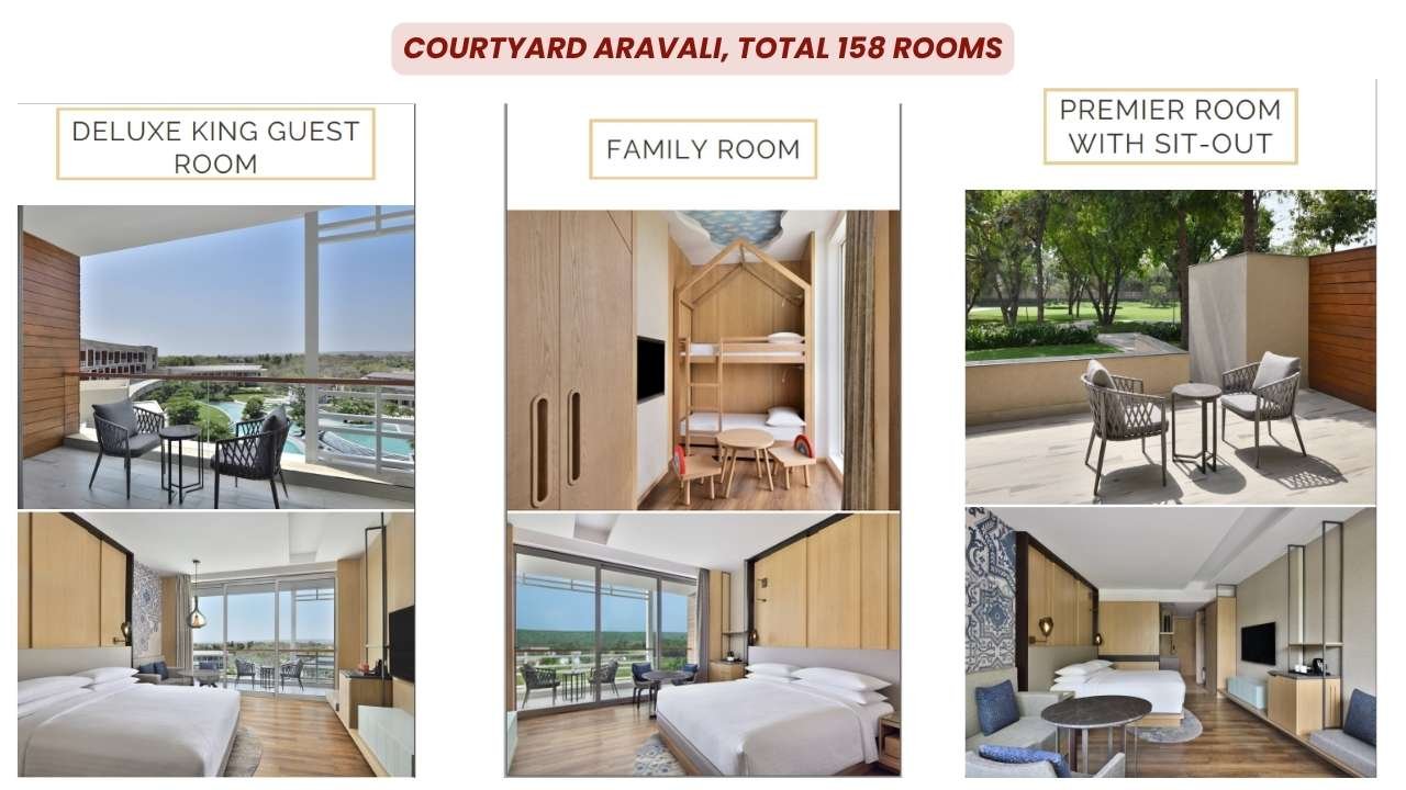 COURTYARD ARAVALI RESORT Rooms
