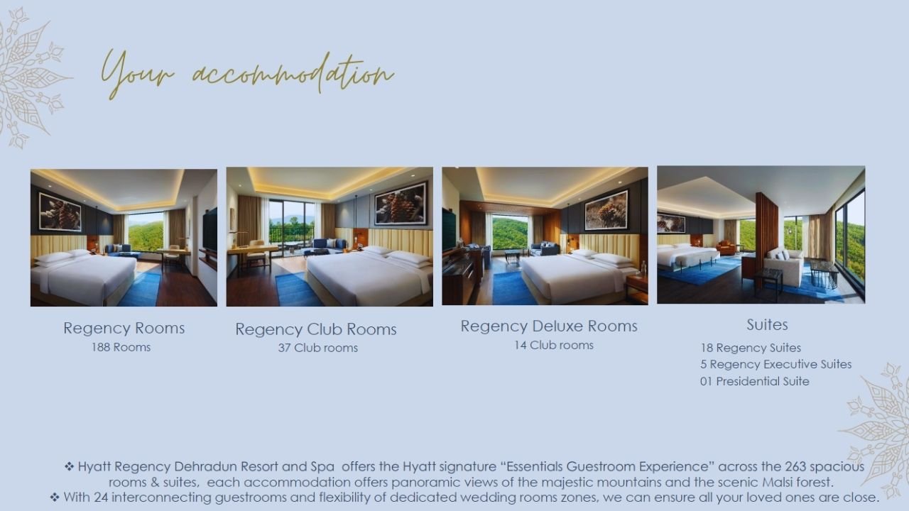 Hyatt Regency Dehradun Rooms