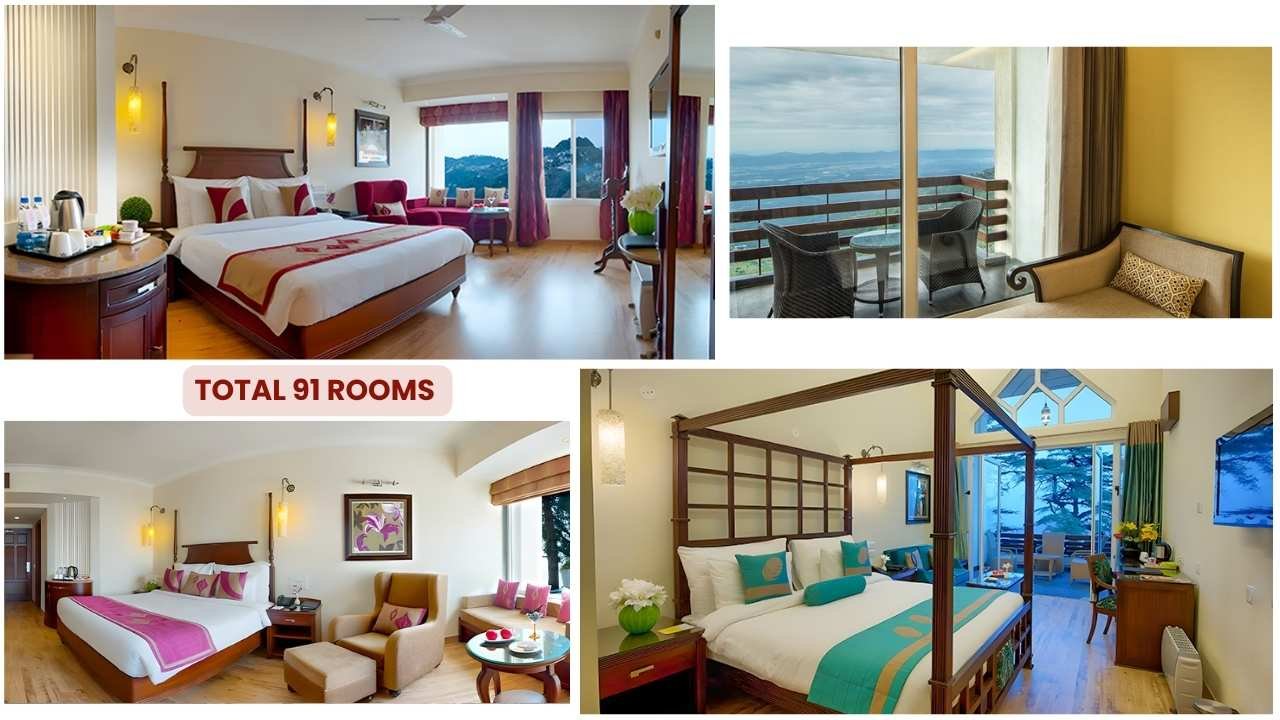 Punarnava Resort Total Rooms